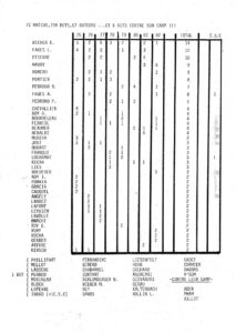 tournoi montaigne