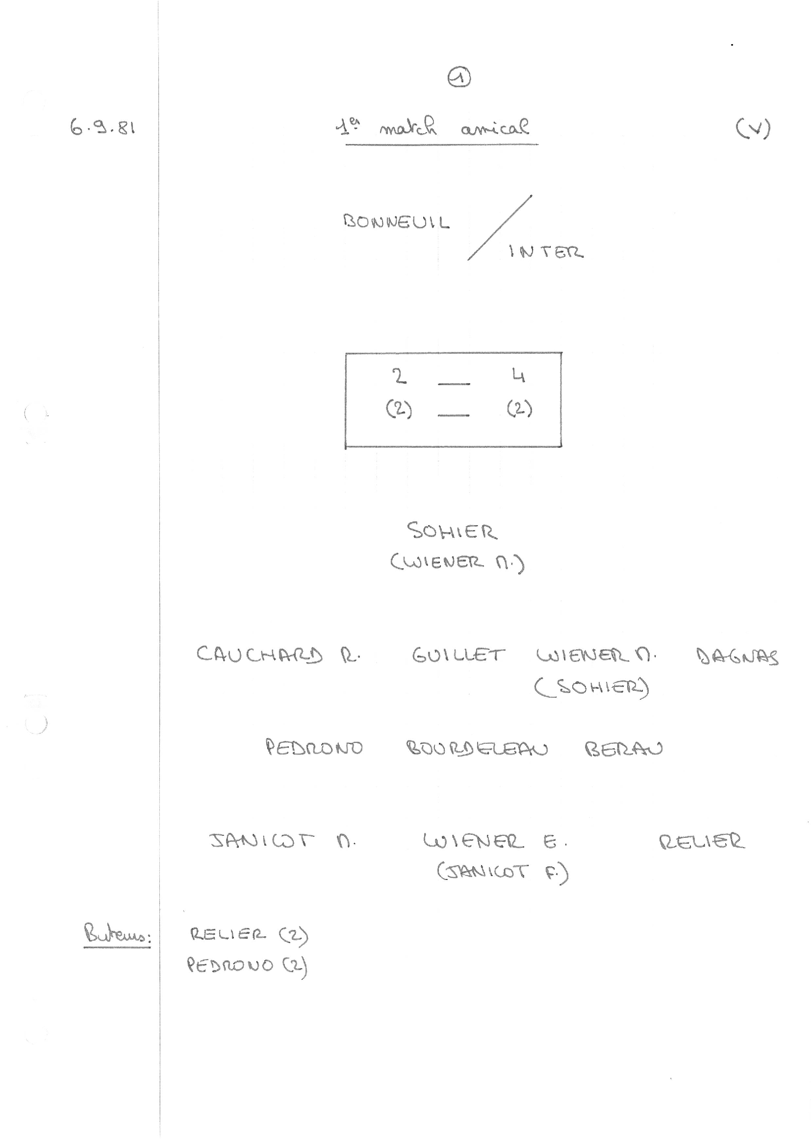 compte rendu saison 81-82