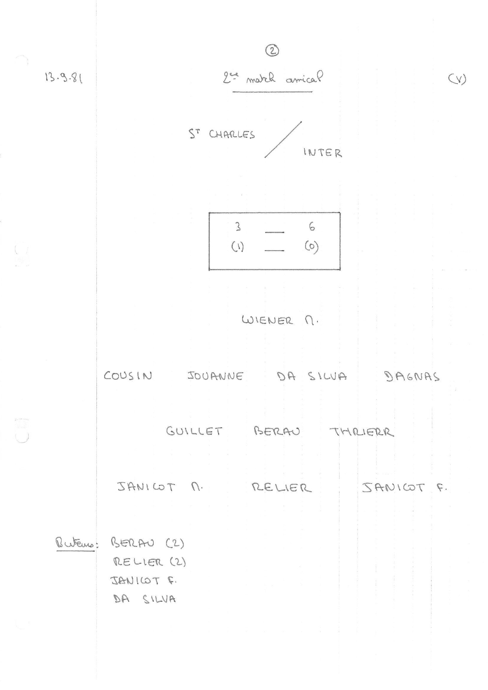 compte rendu saison 81-82