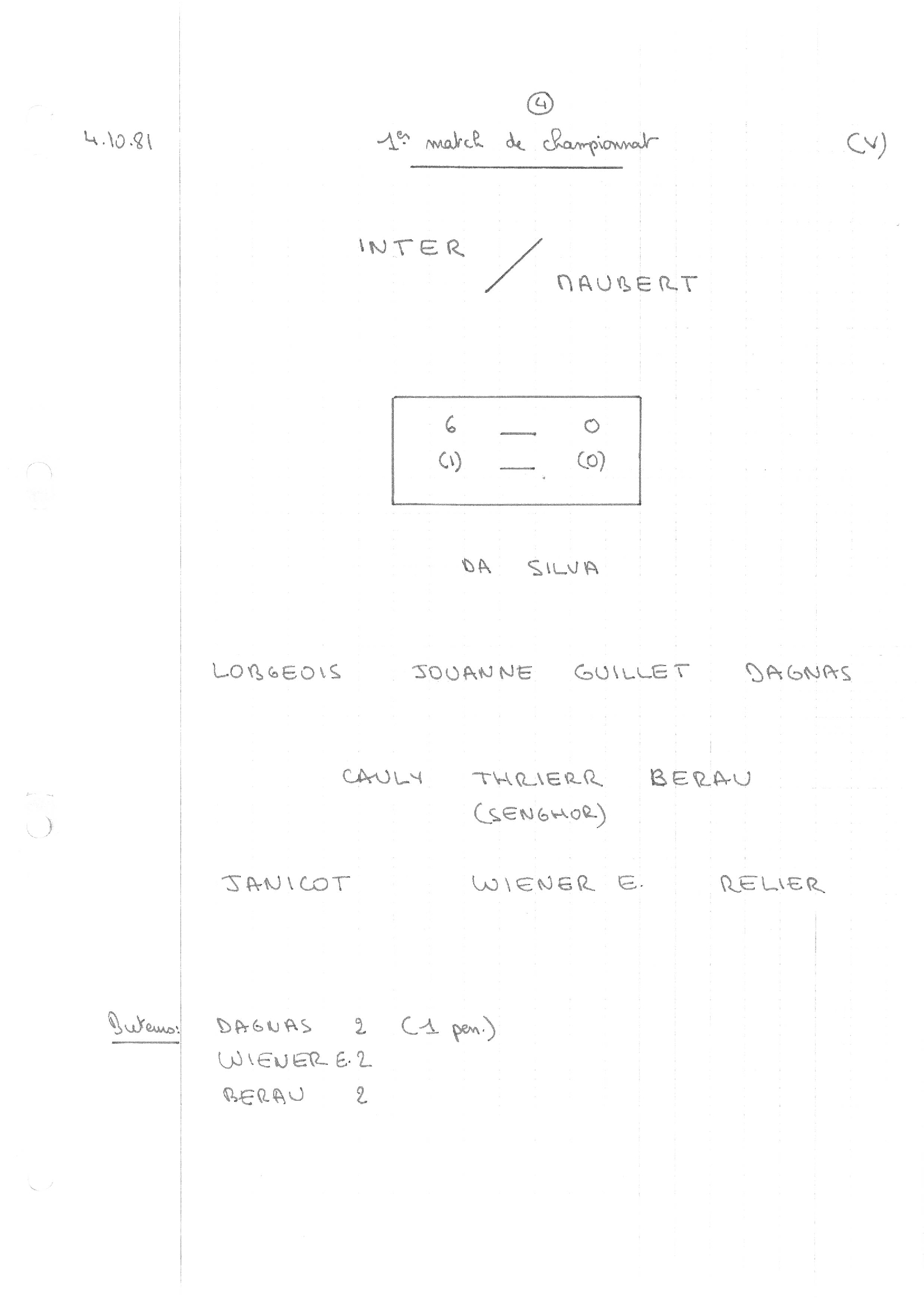 compte rendu saison 81-82