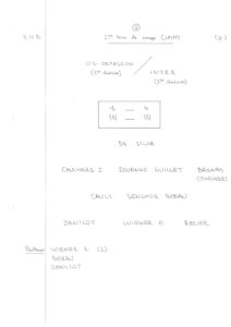 compte rendu saison 81-82