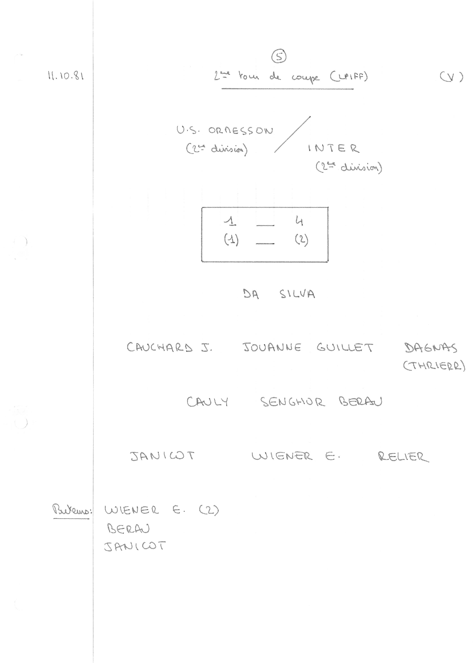 compte rendu saison 81-82