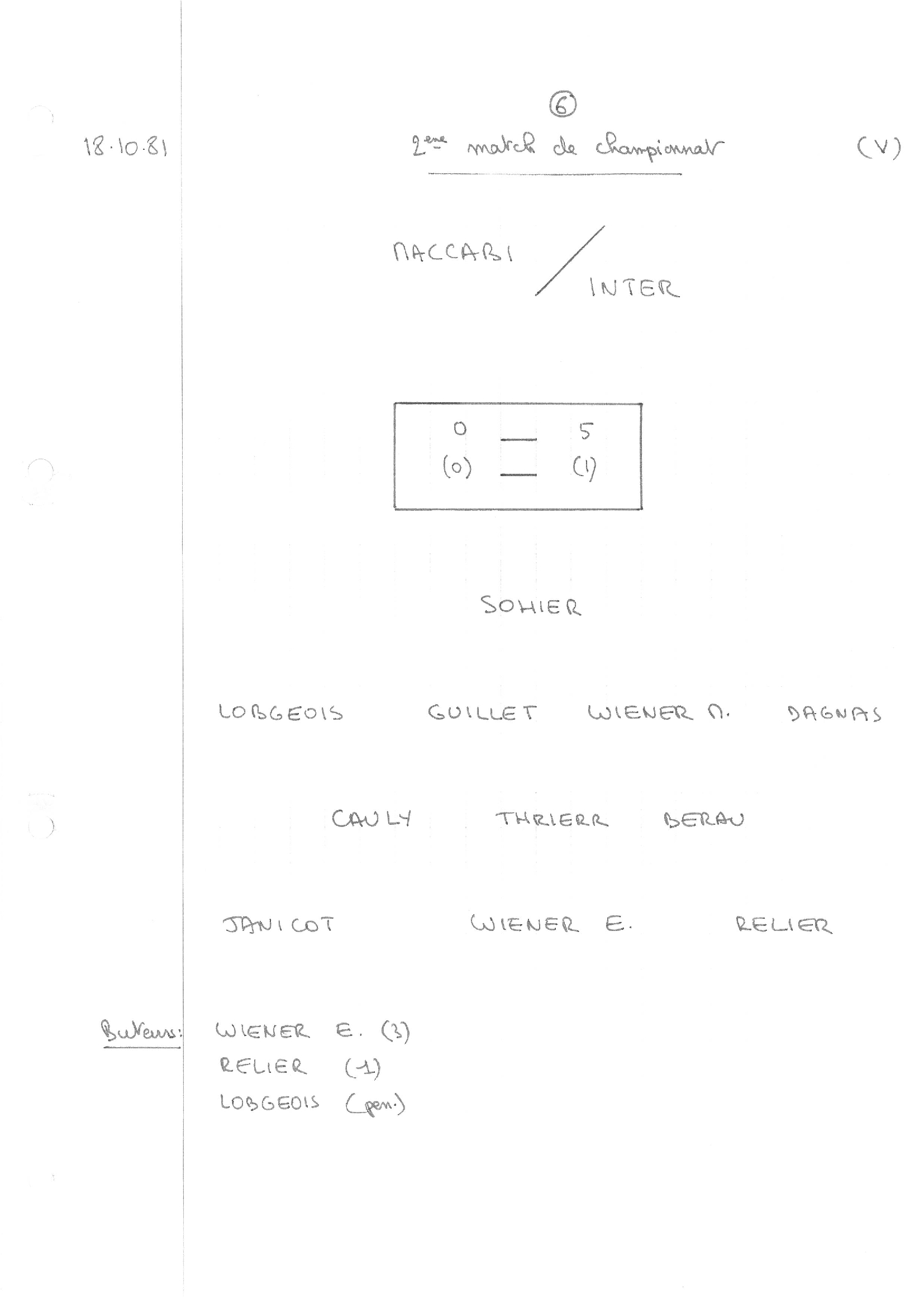 compte rendu saison 81-82