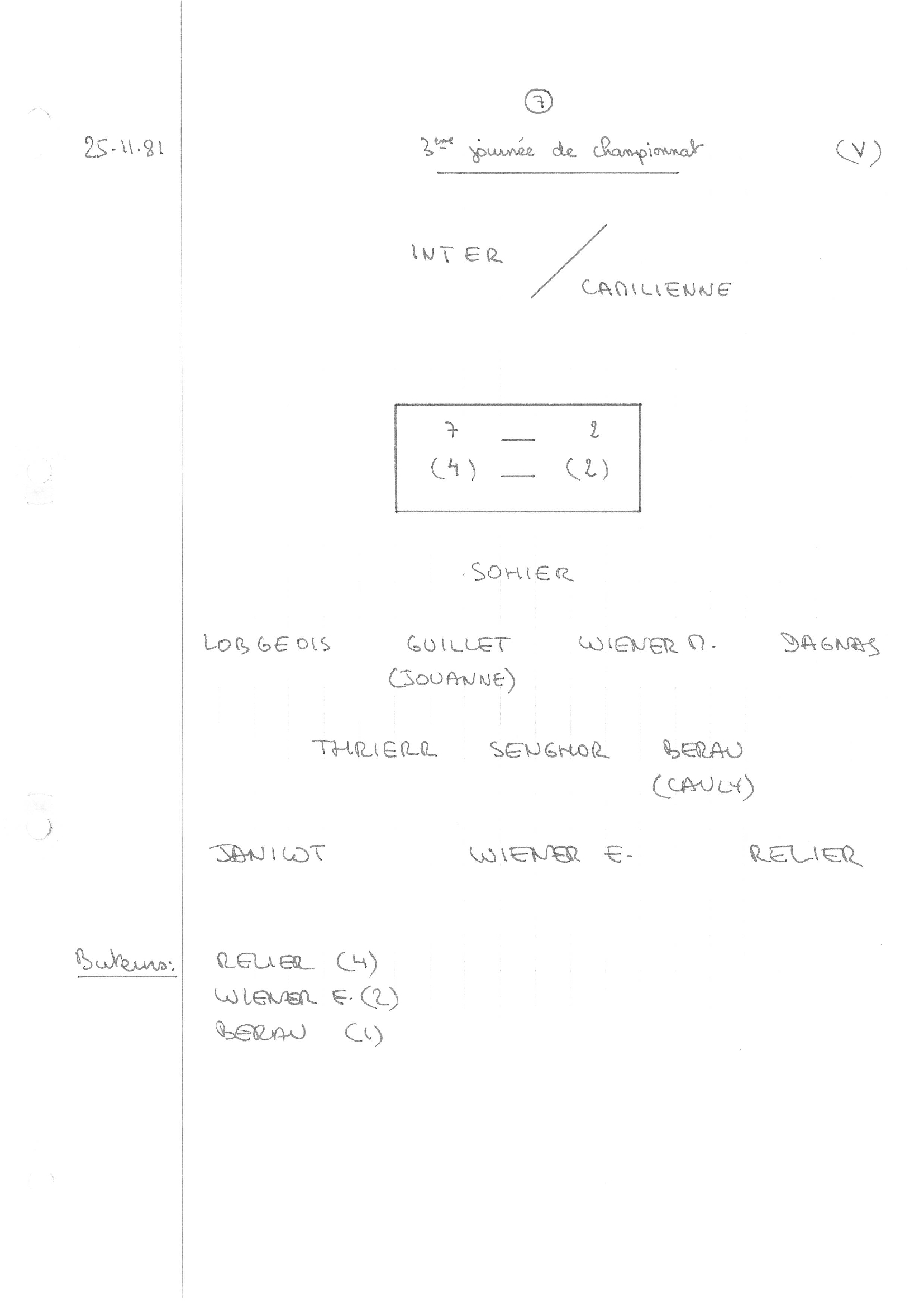 compte rendu saison 81-82