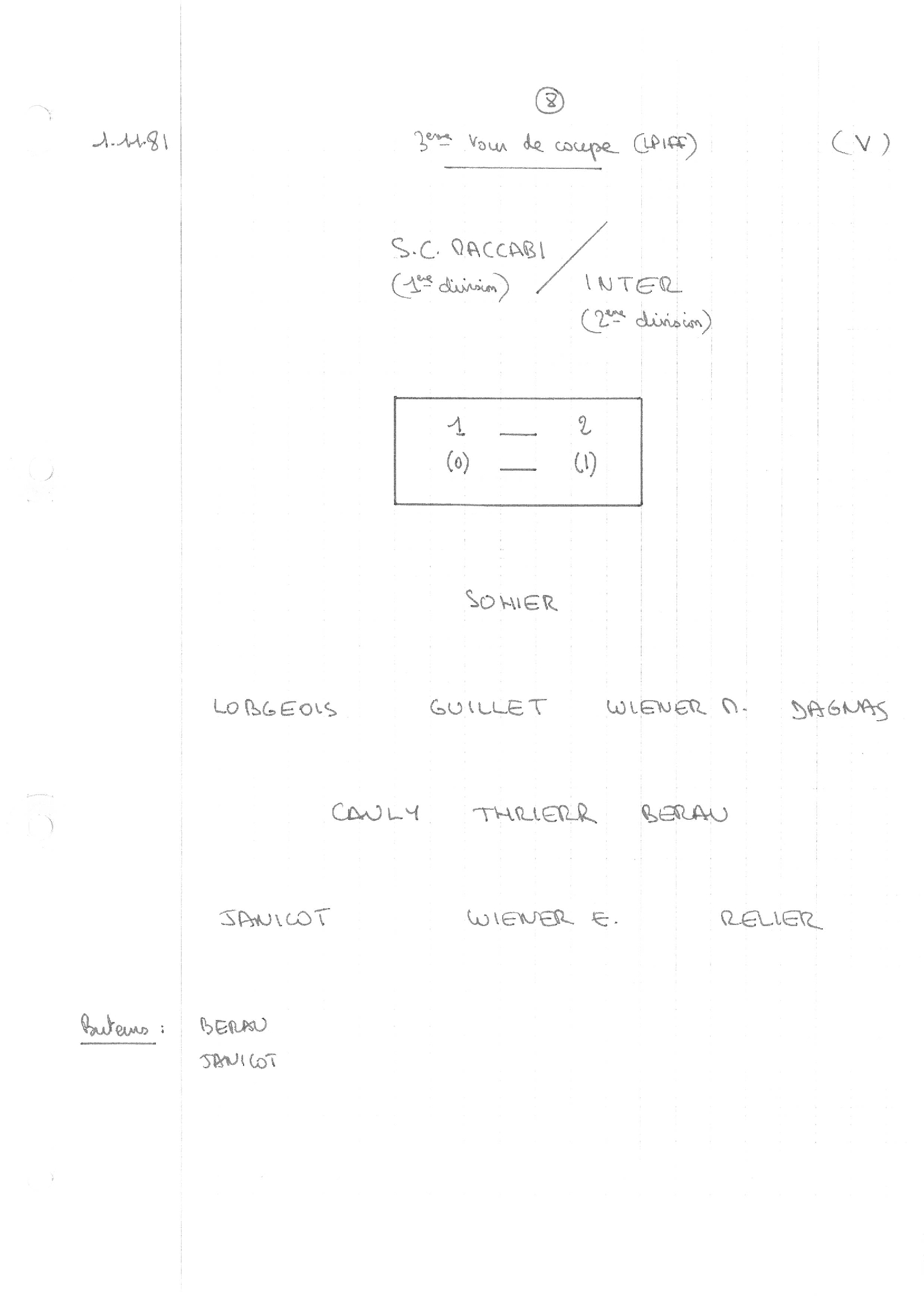 compte rendu saison 81-82