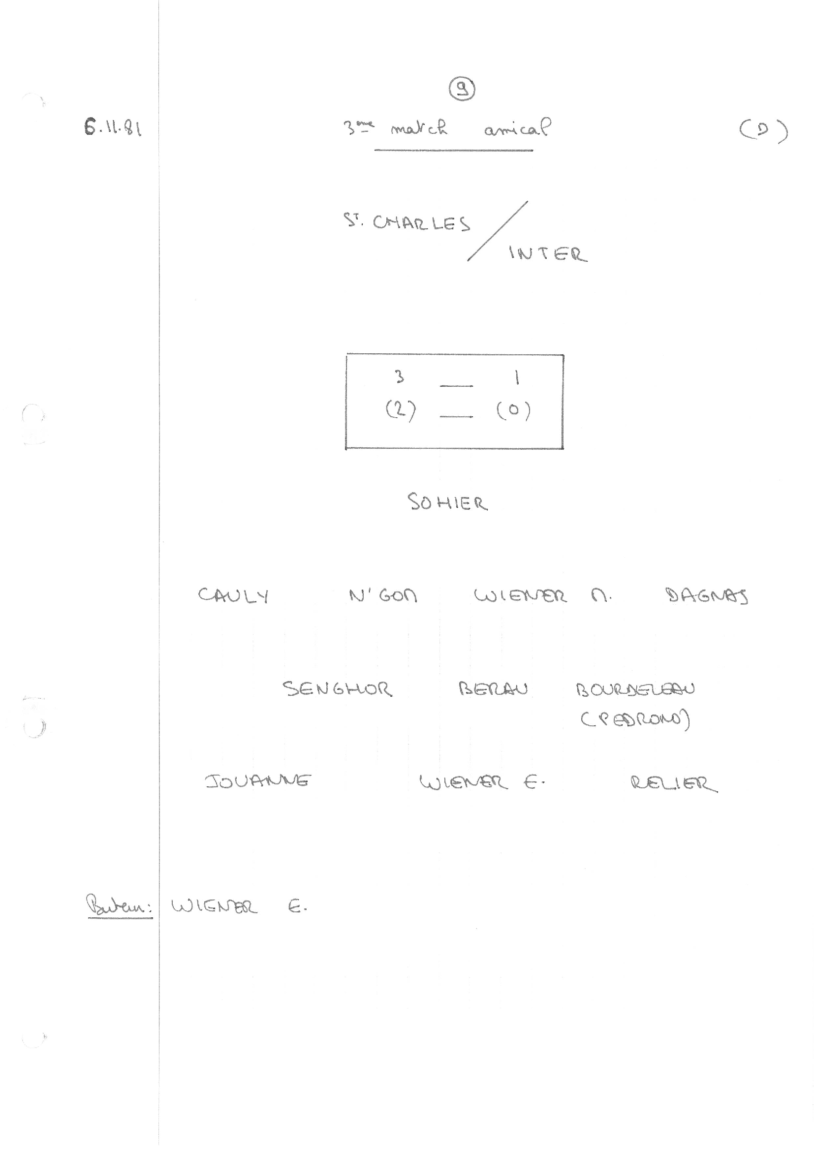 compte rendu saison 81-82