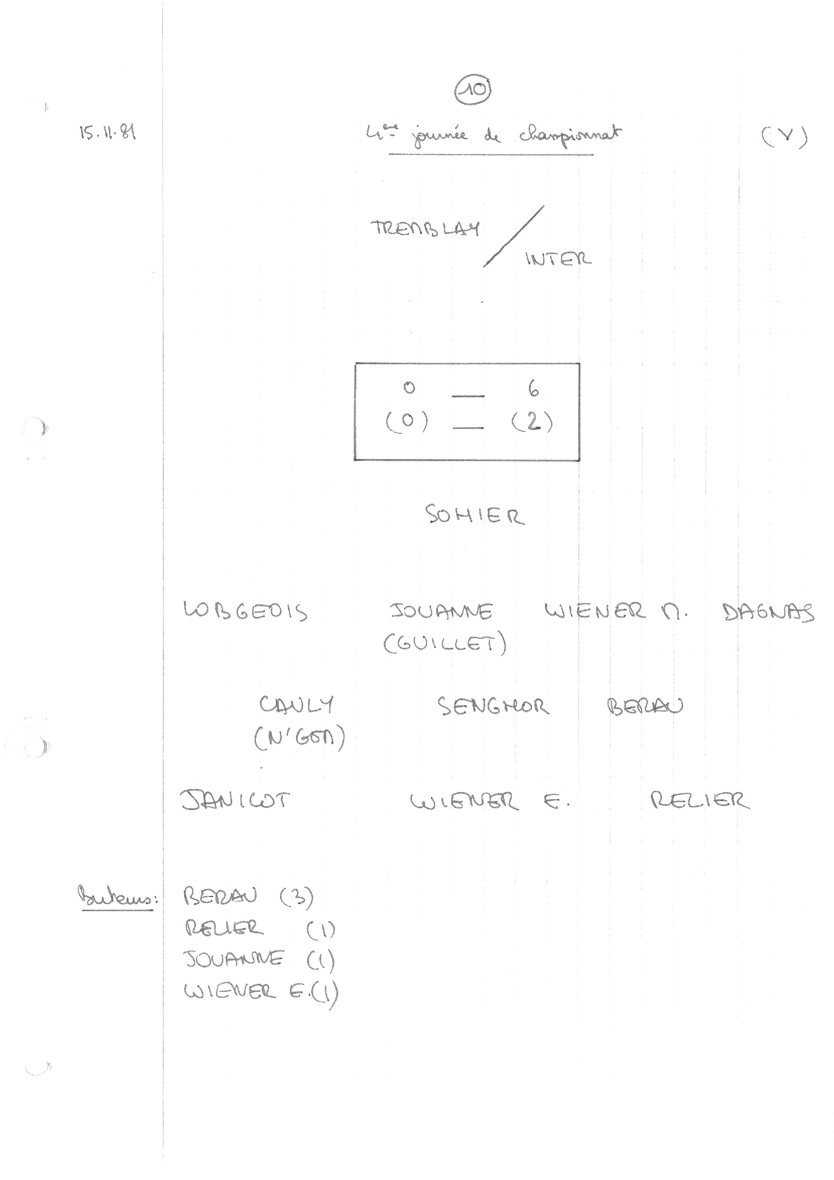 compte rendu saison 81-82