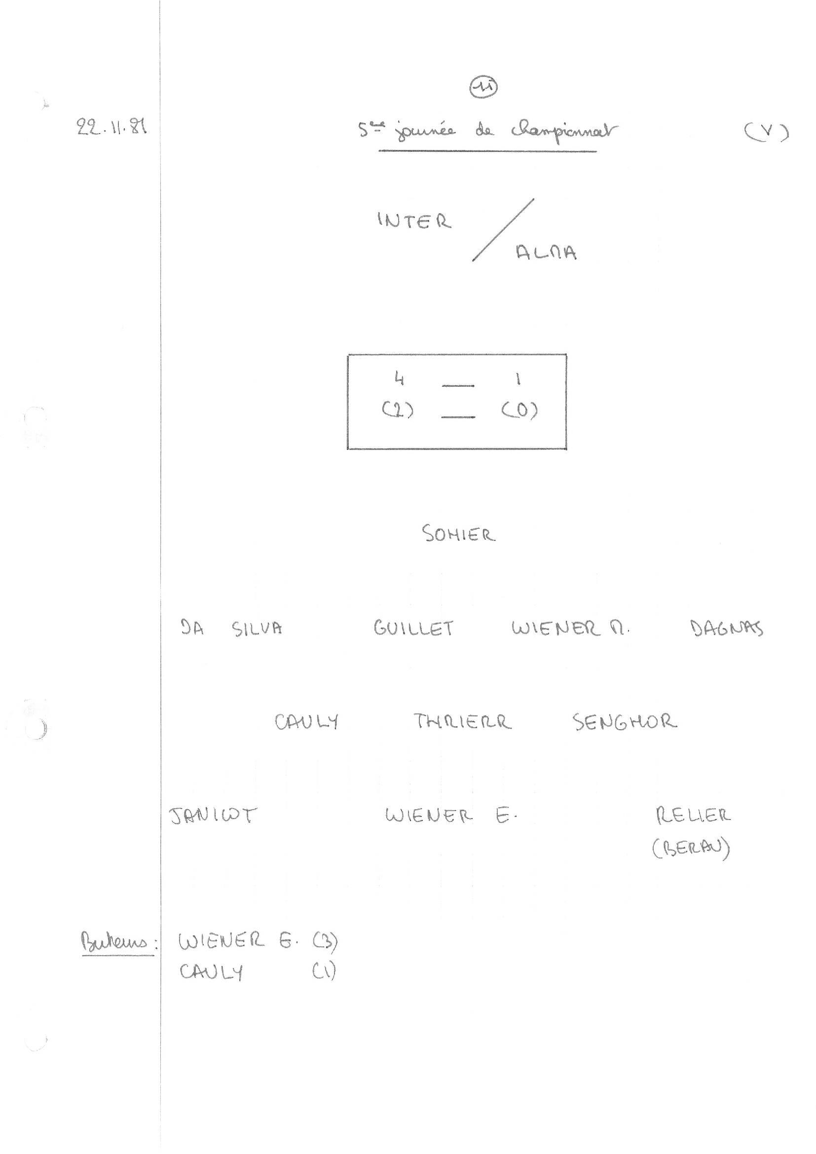 compte rendu saison 81-82