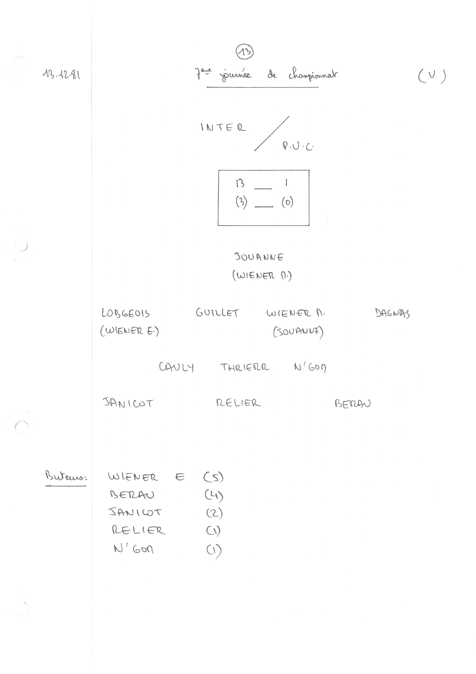 compte rendu saison 81-82
