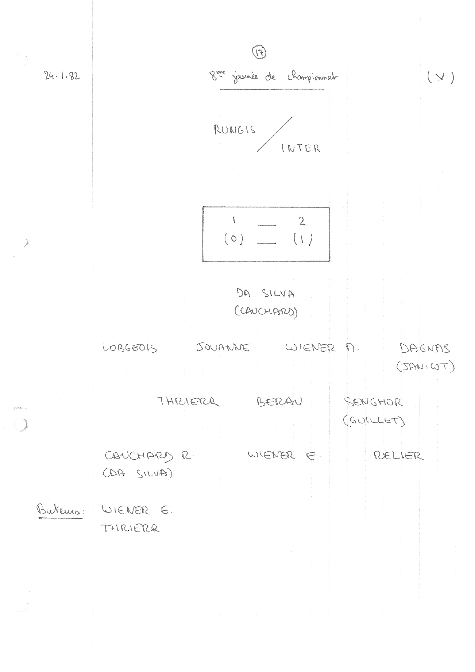 compte rendu saison 81-82