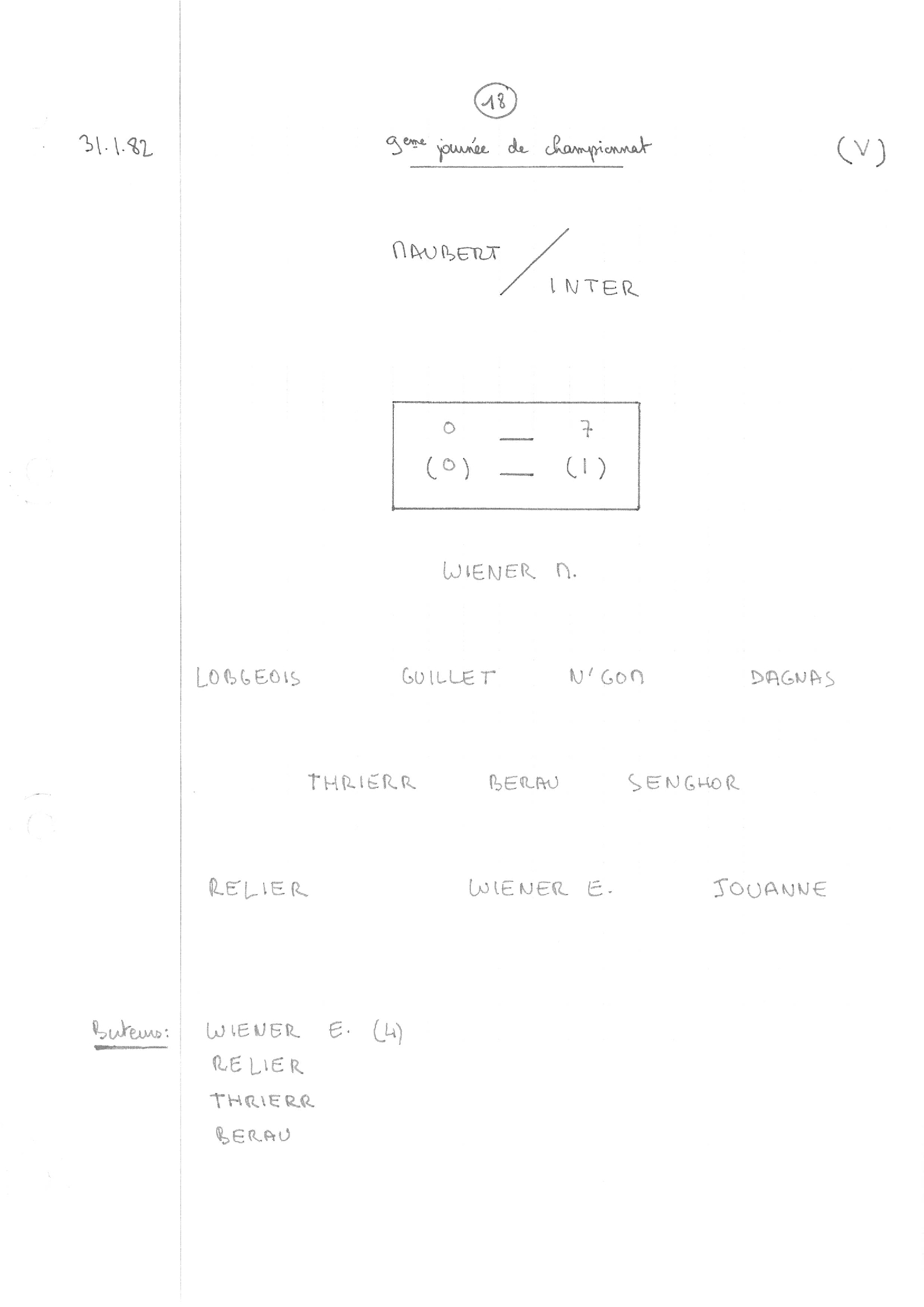 compte rendu saison 81-82
