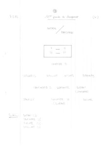 compte rendu saison 81-82