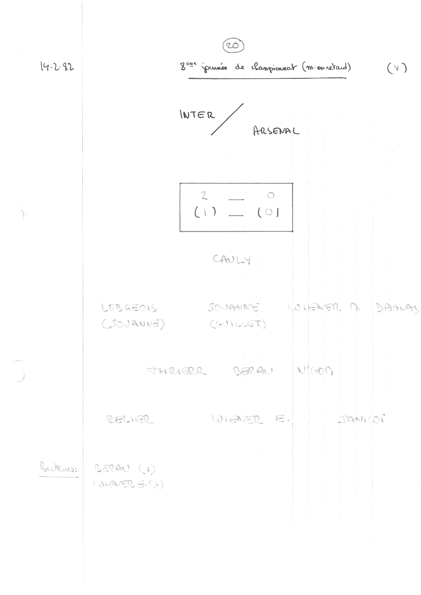 compte rendu saison 81-82