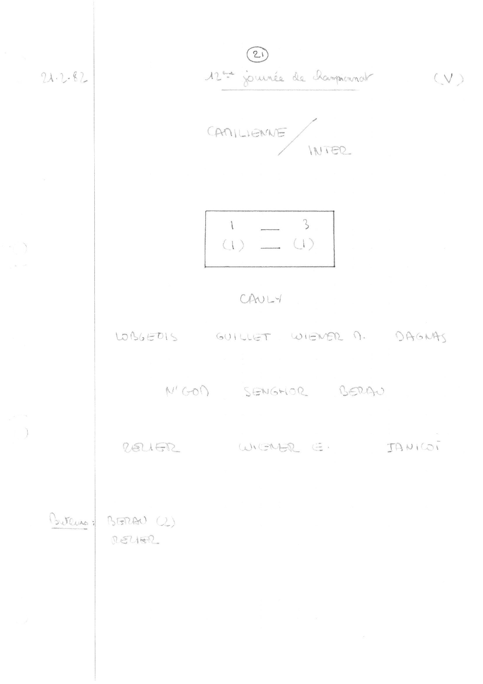 compte rendu saison 81-82