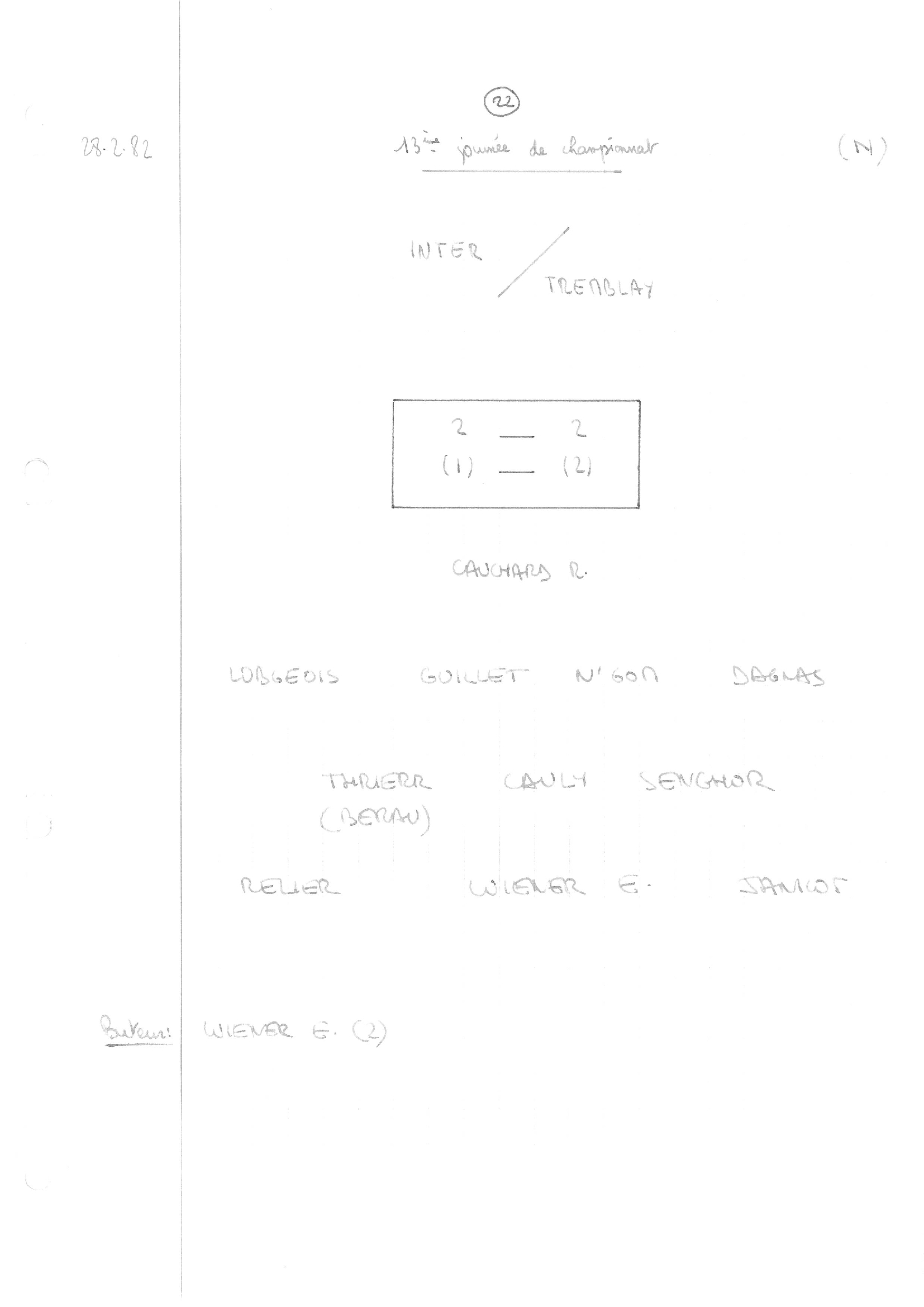 compte rendu saison 81-82