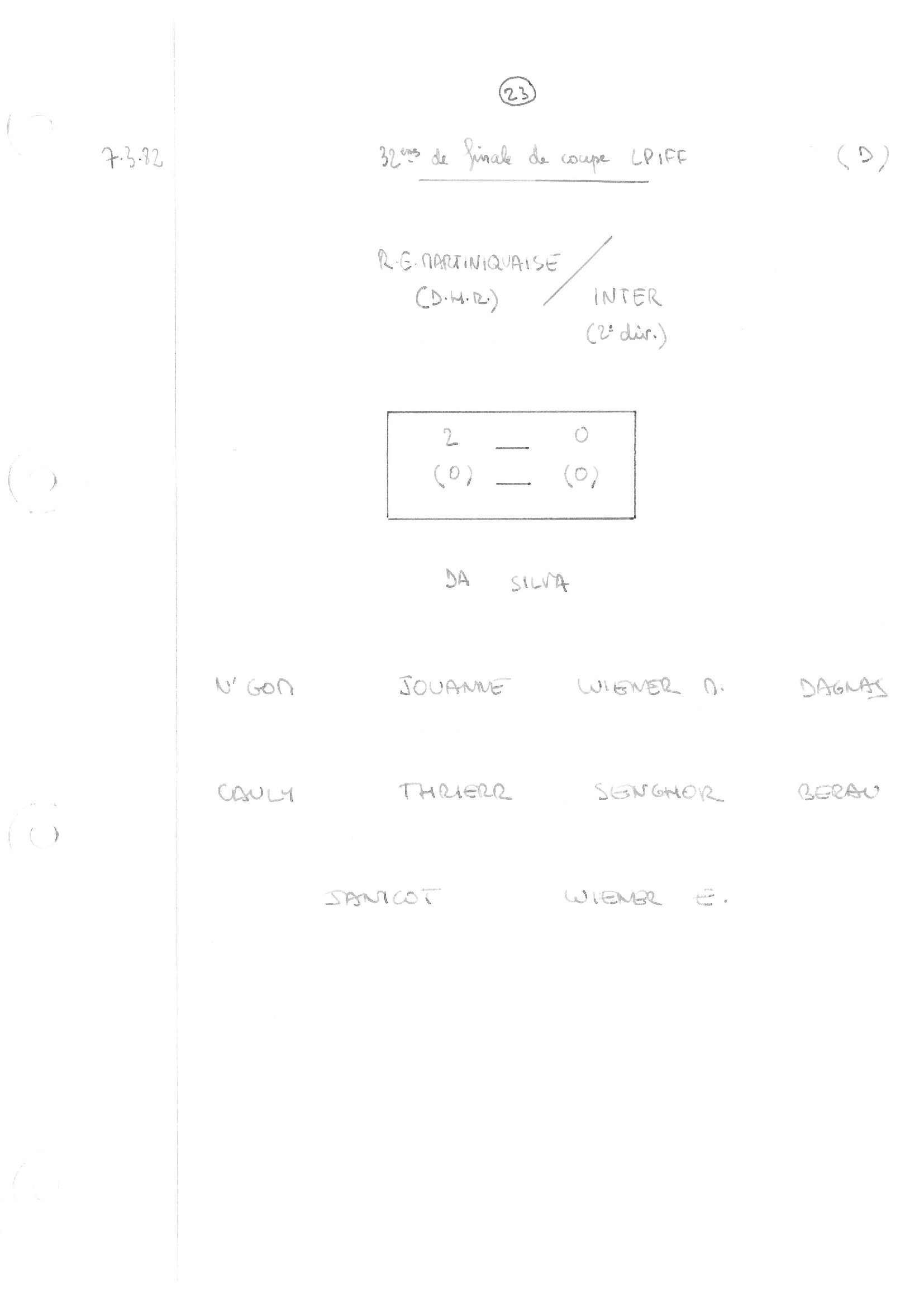 compte rendu saison 81-82