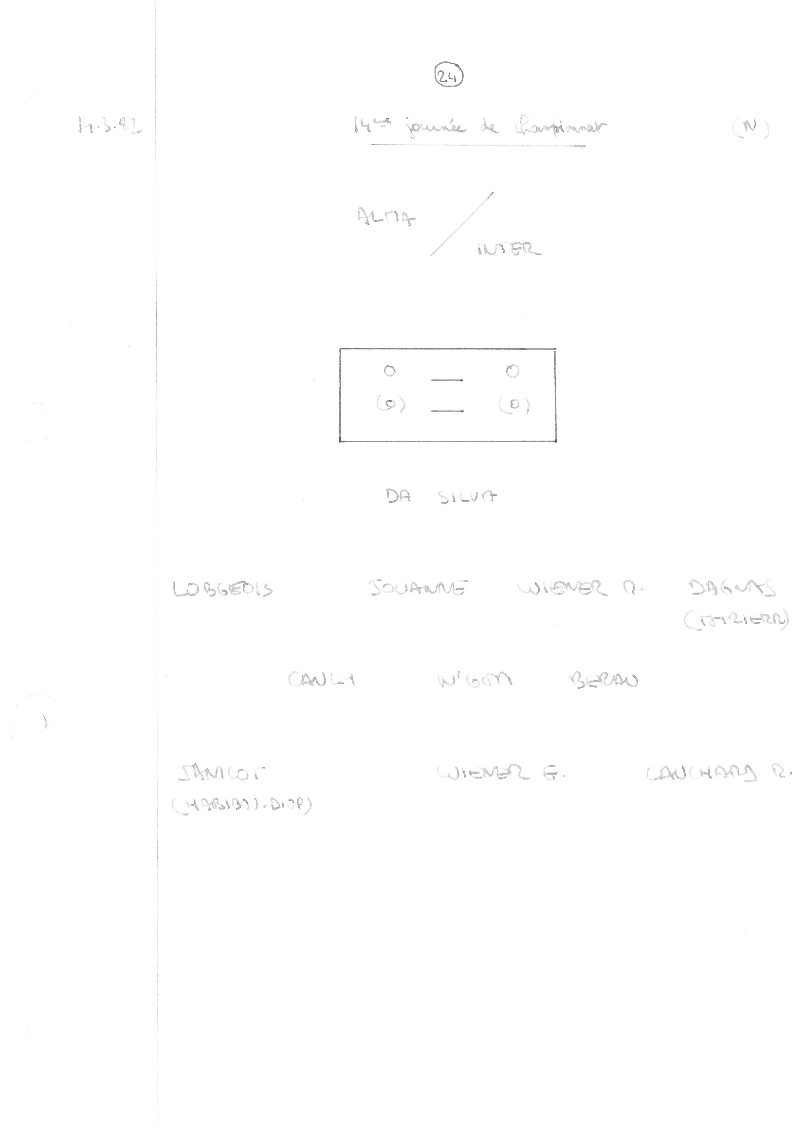 compte rendu saison 81-82