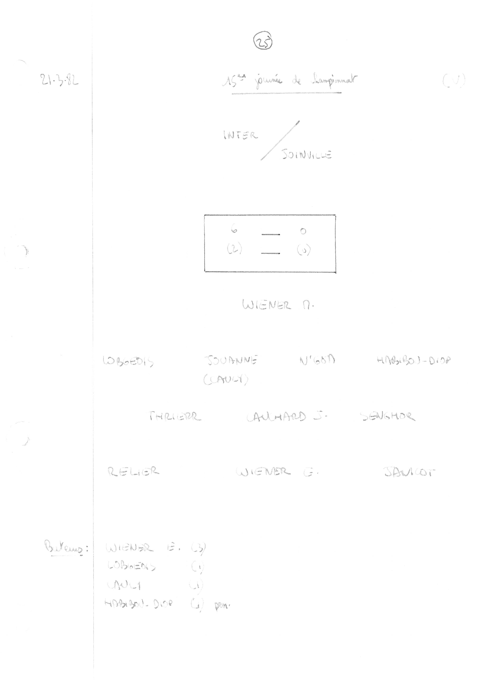 compte rendu saison 81-82
