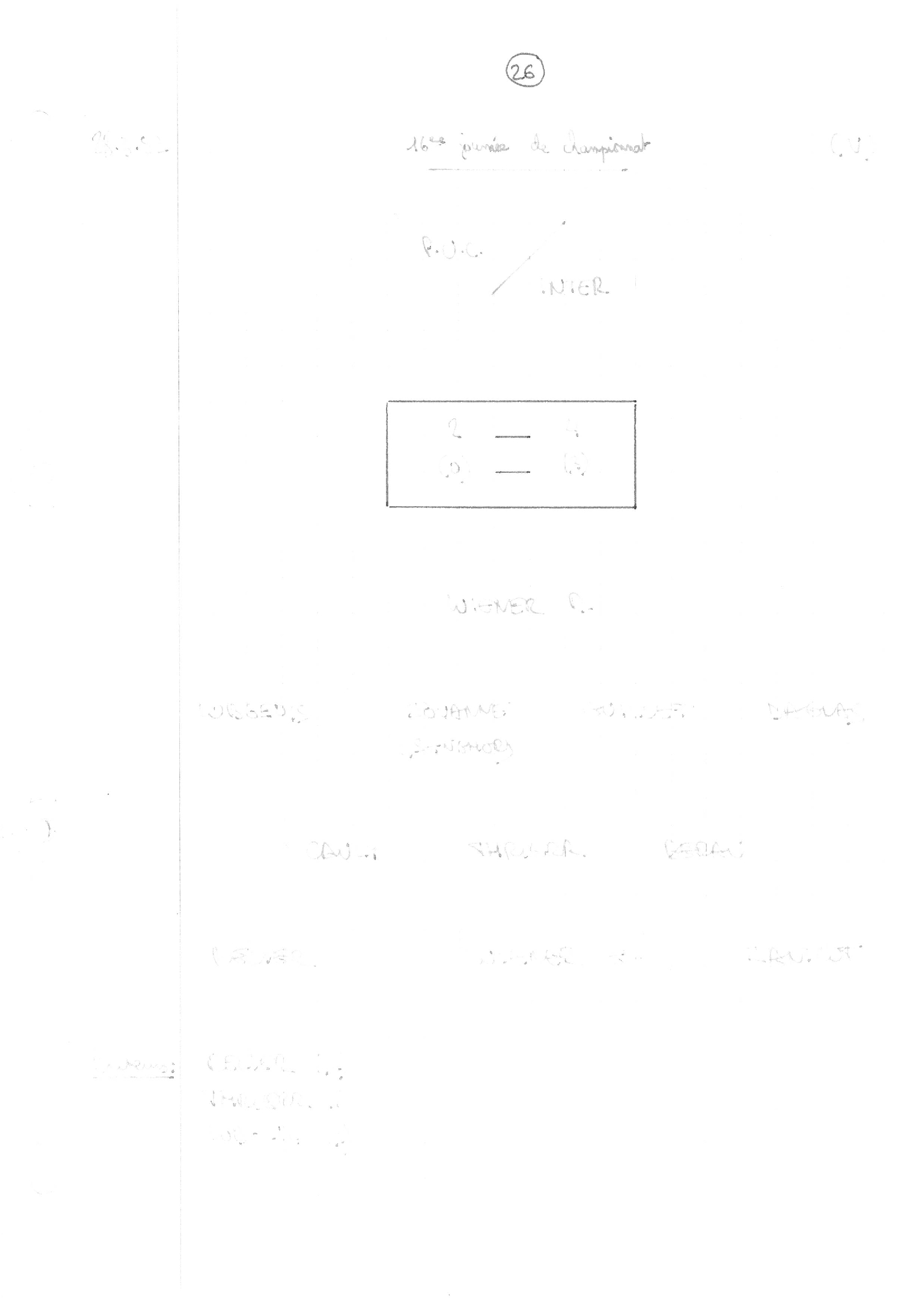 compte rendu saison 81-82