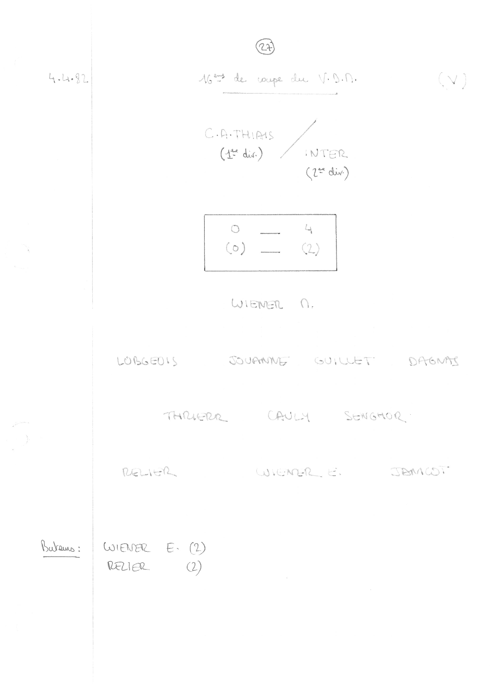compte rendu saison 81-82