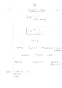 compte rendu saison 81-82