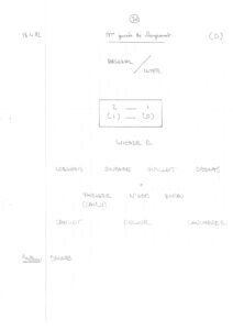 compte rendu saison 81-82