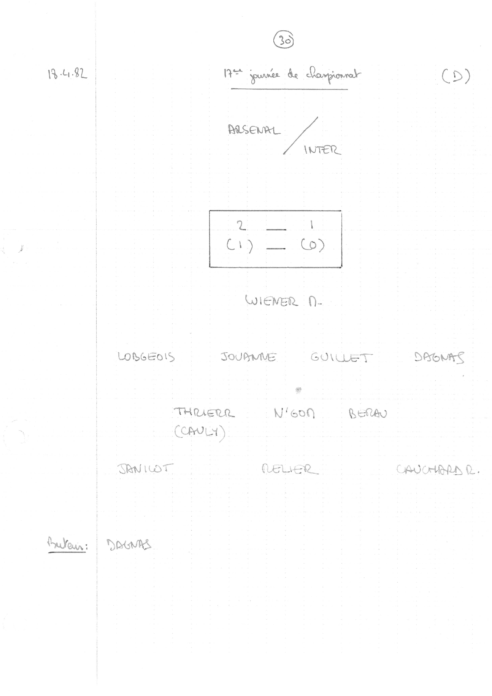 compte rendu saison 81-82