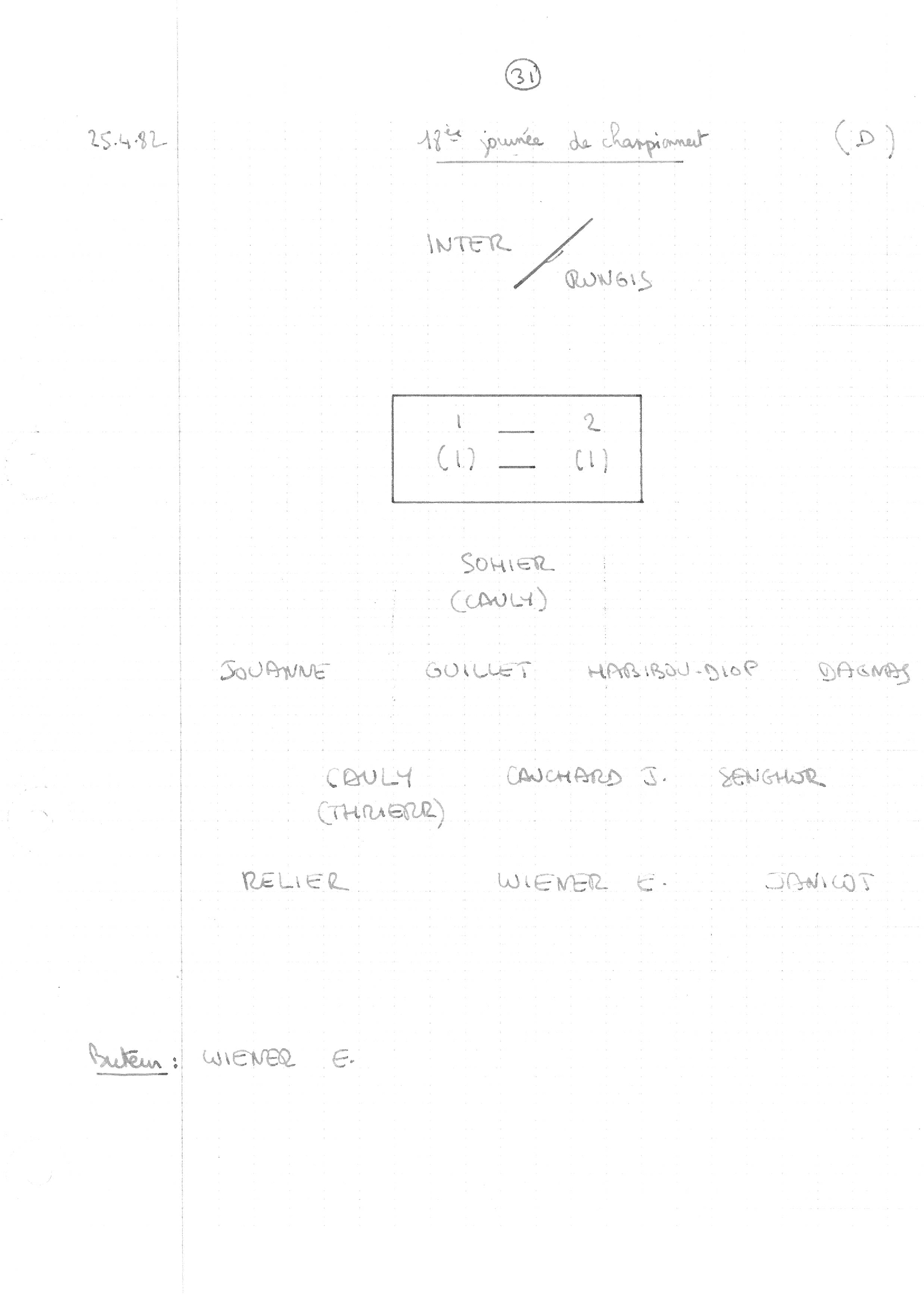 compte rendu saison 81-82