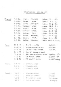 compte rendu saison 81-82
