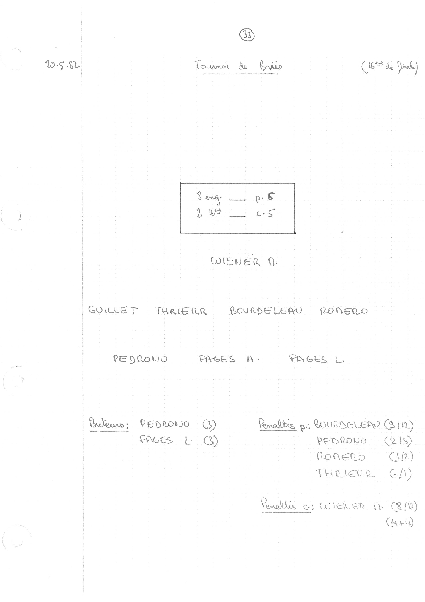 compte rendu saison 81-82