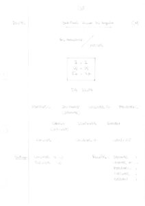 compte rendu saison 81-82