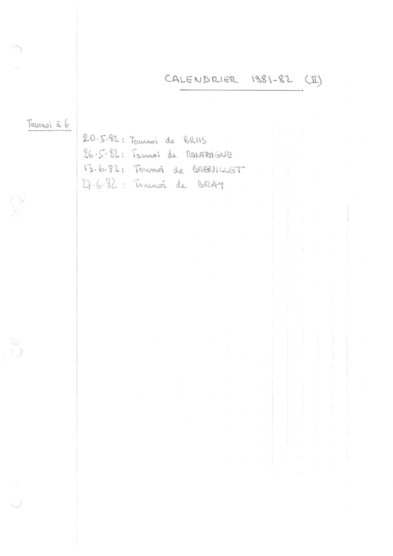 compte rendu saison 81-82