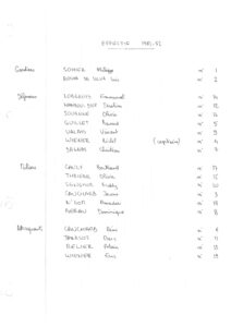 compte rendu saison 81-82