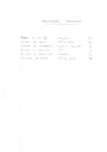 compte rendu saison 81-82