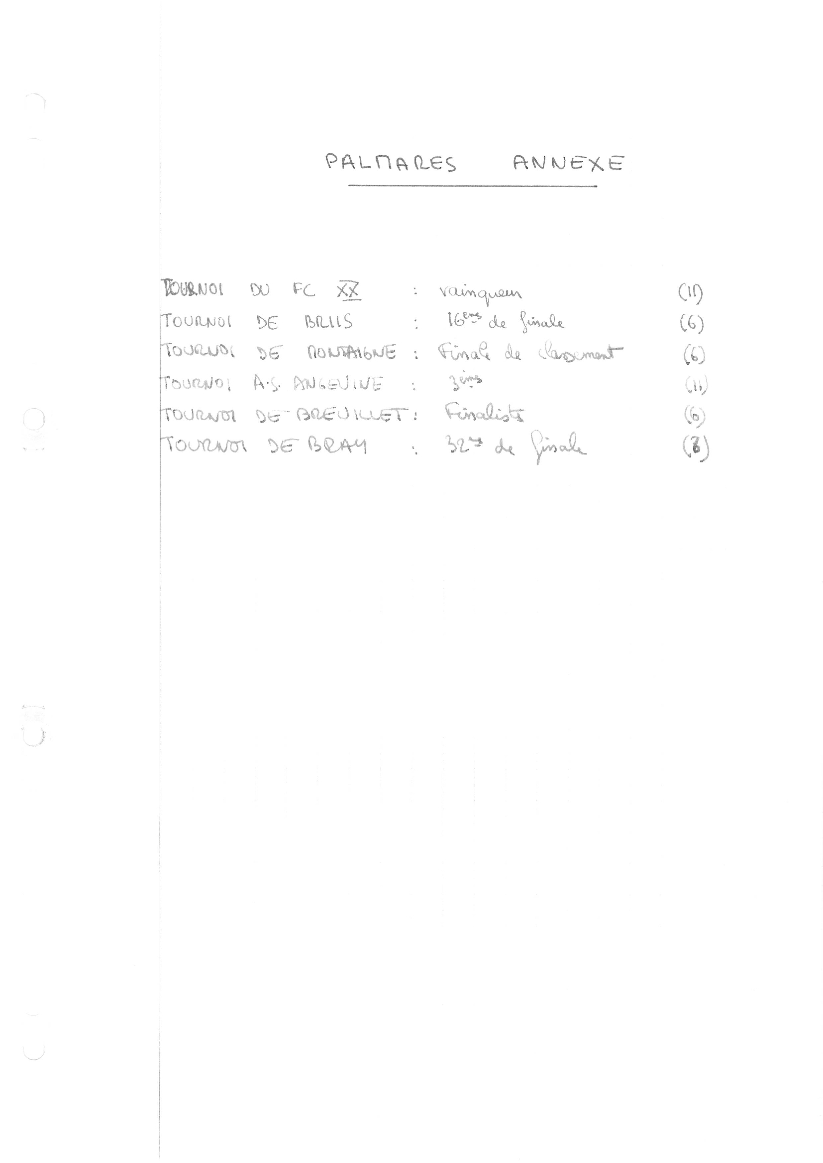 compte rendu saison 81-82