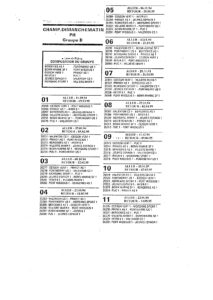 saison 94-95