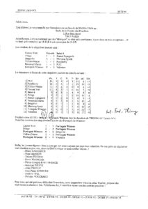 saison 94-95