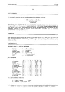 saison 94-95