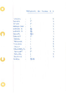 compte rendu saison 80-81