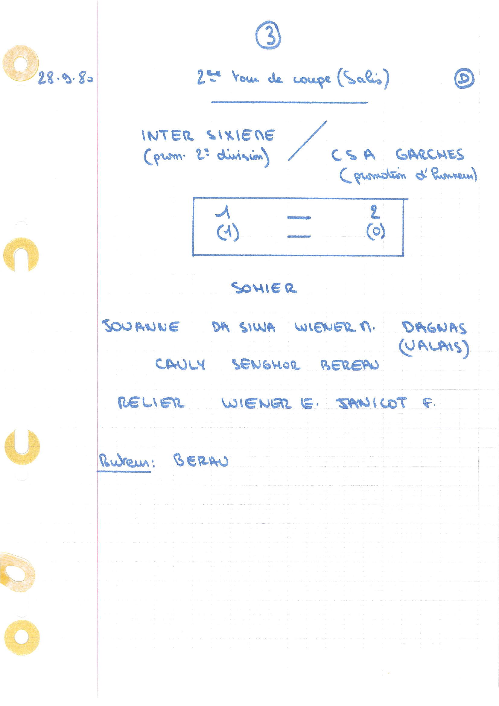 compte rendu saison 80-81