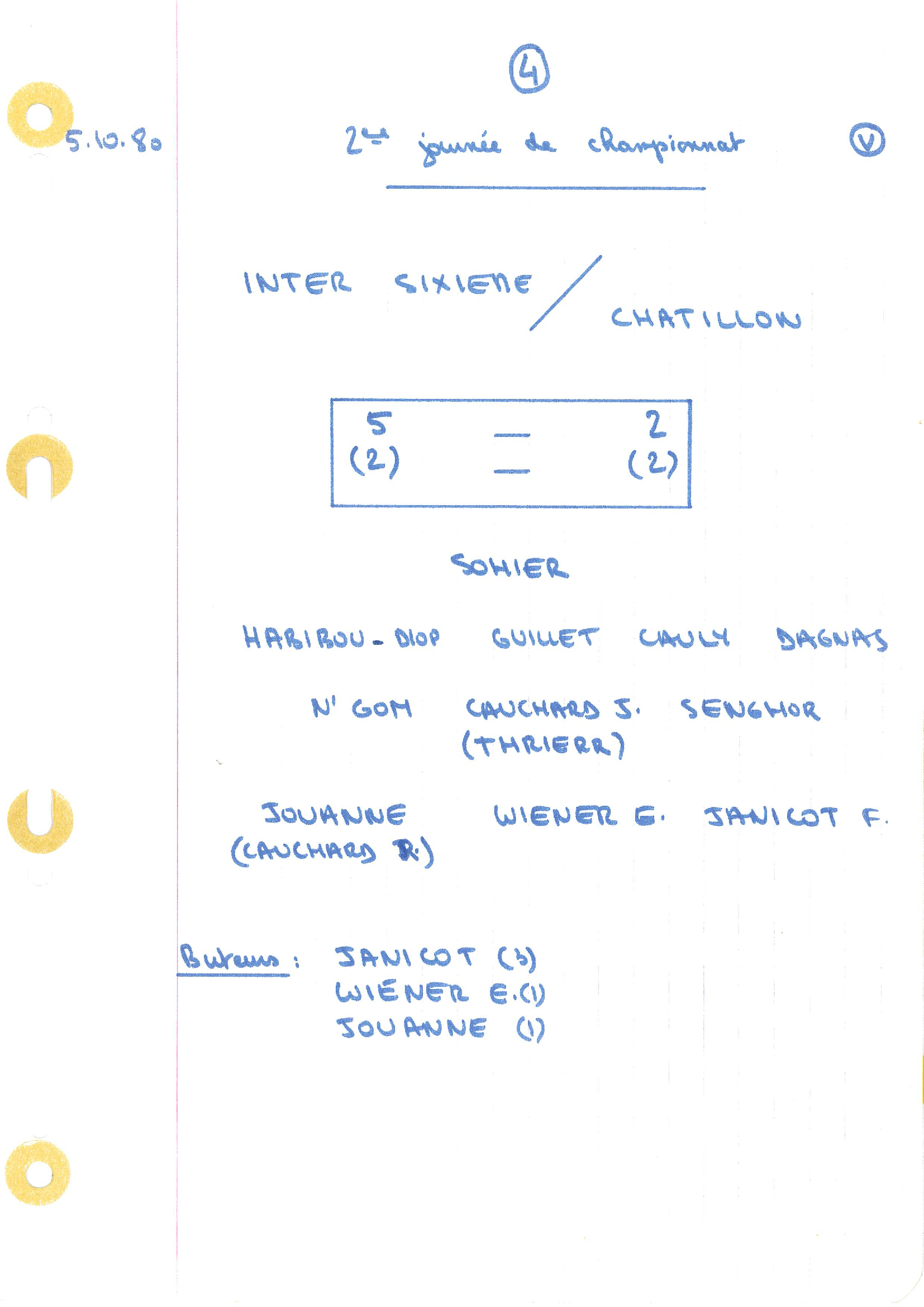 compte rendu saison 80-81