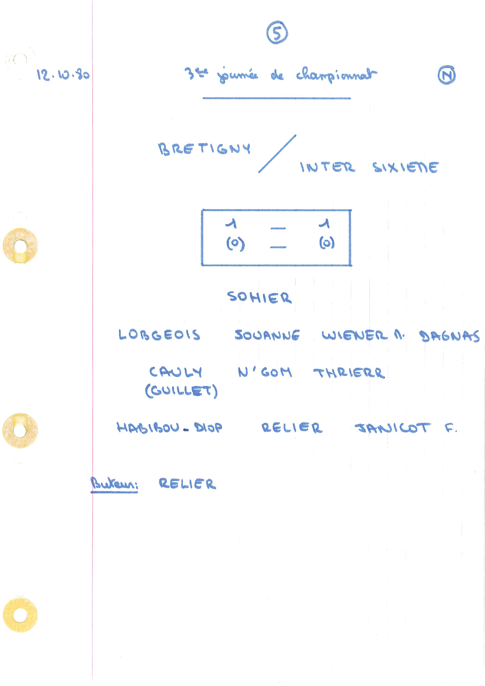 compte rendu saison 80-81