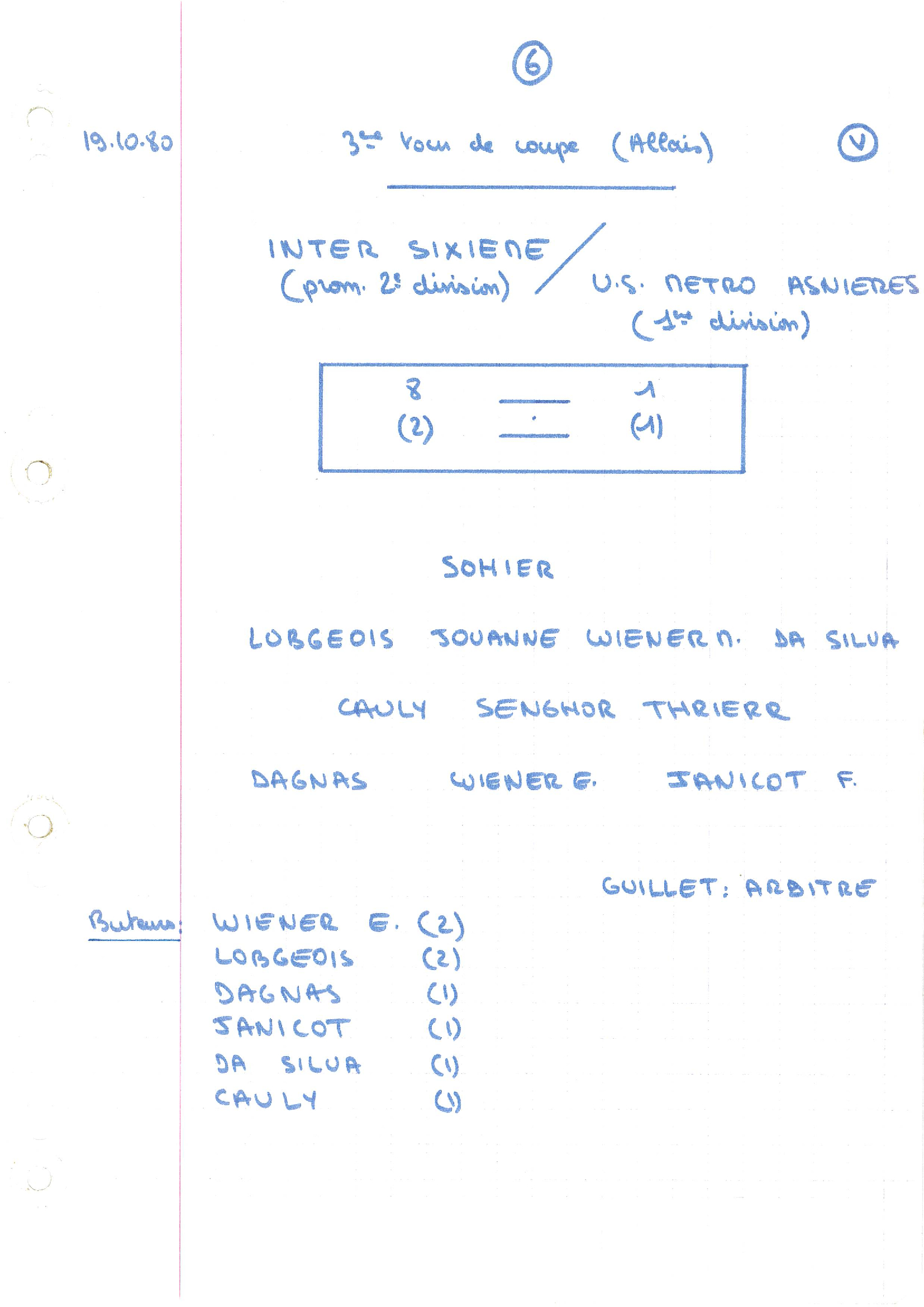 compte rendu saison 80-81