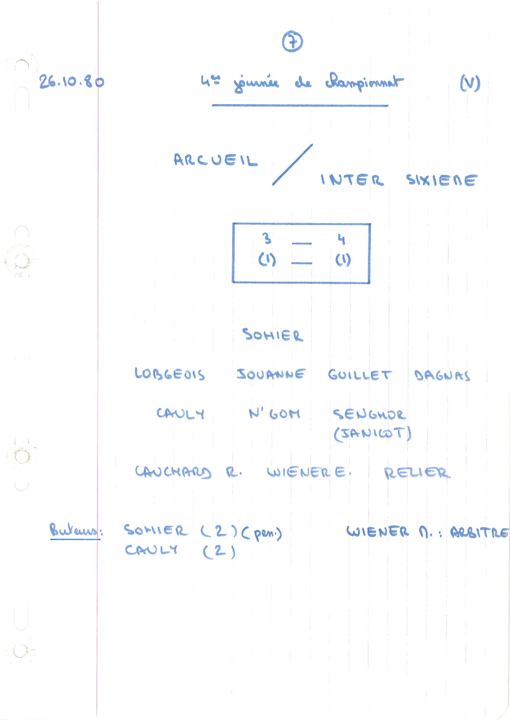compte rendu saison 80-81