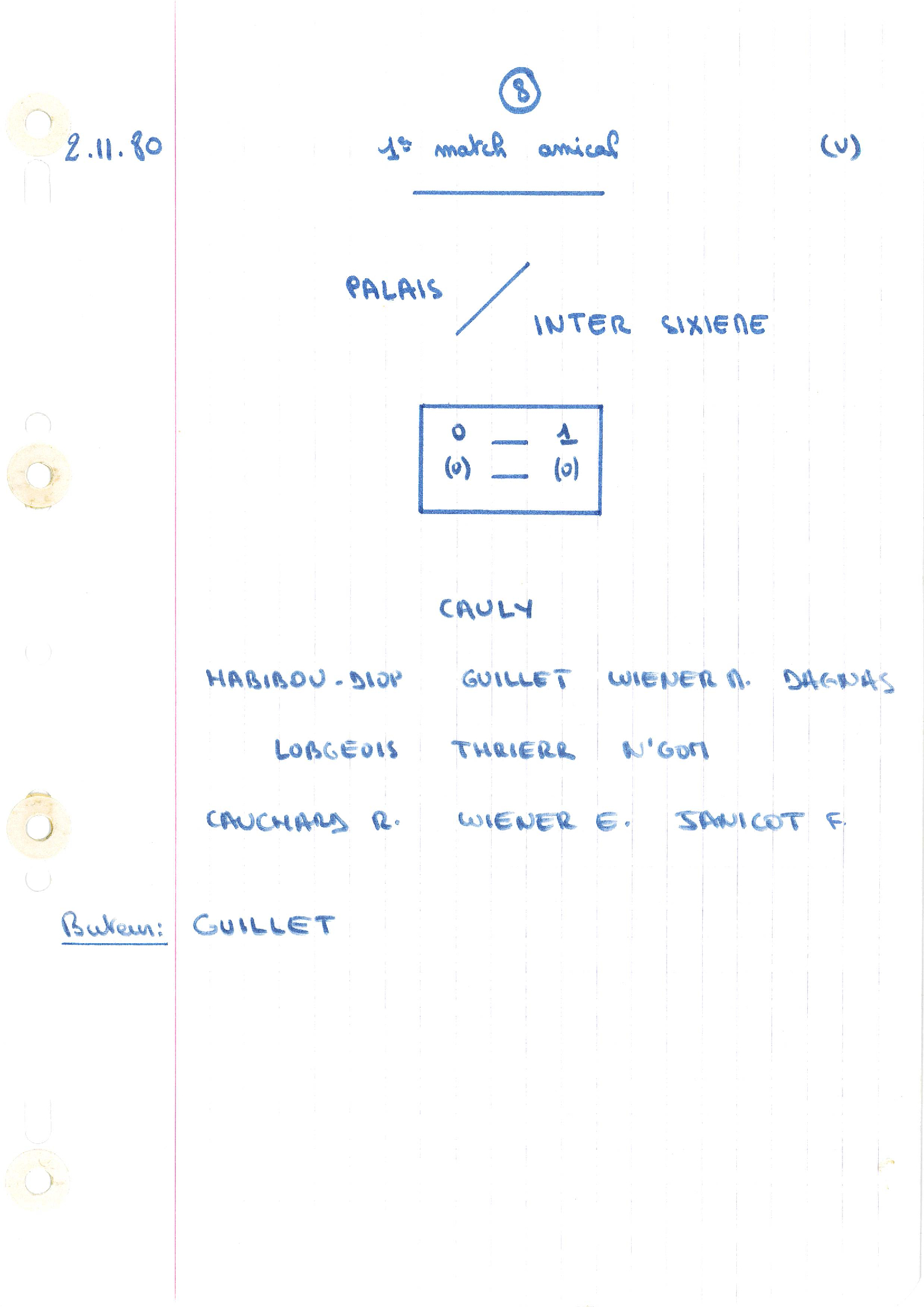 compte rendu saison 80-81