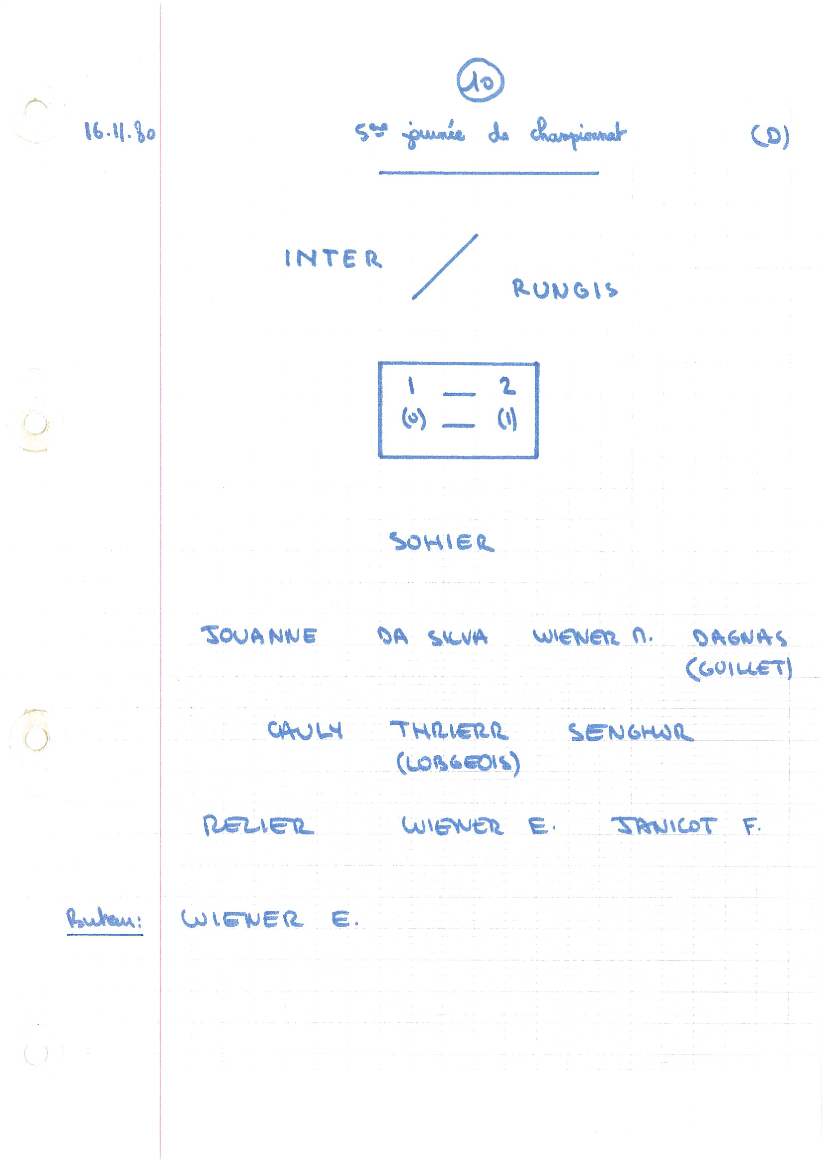 compte rendu saison 80-81