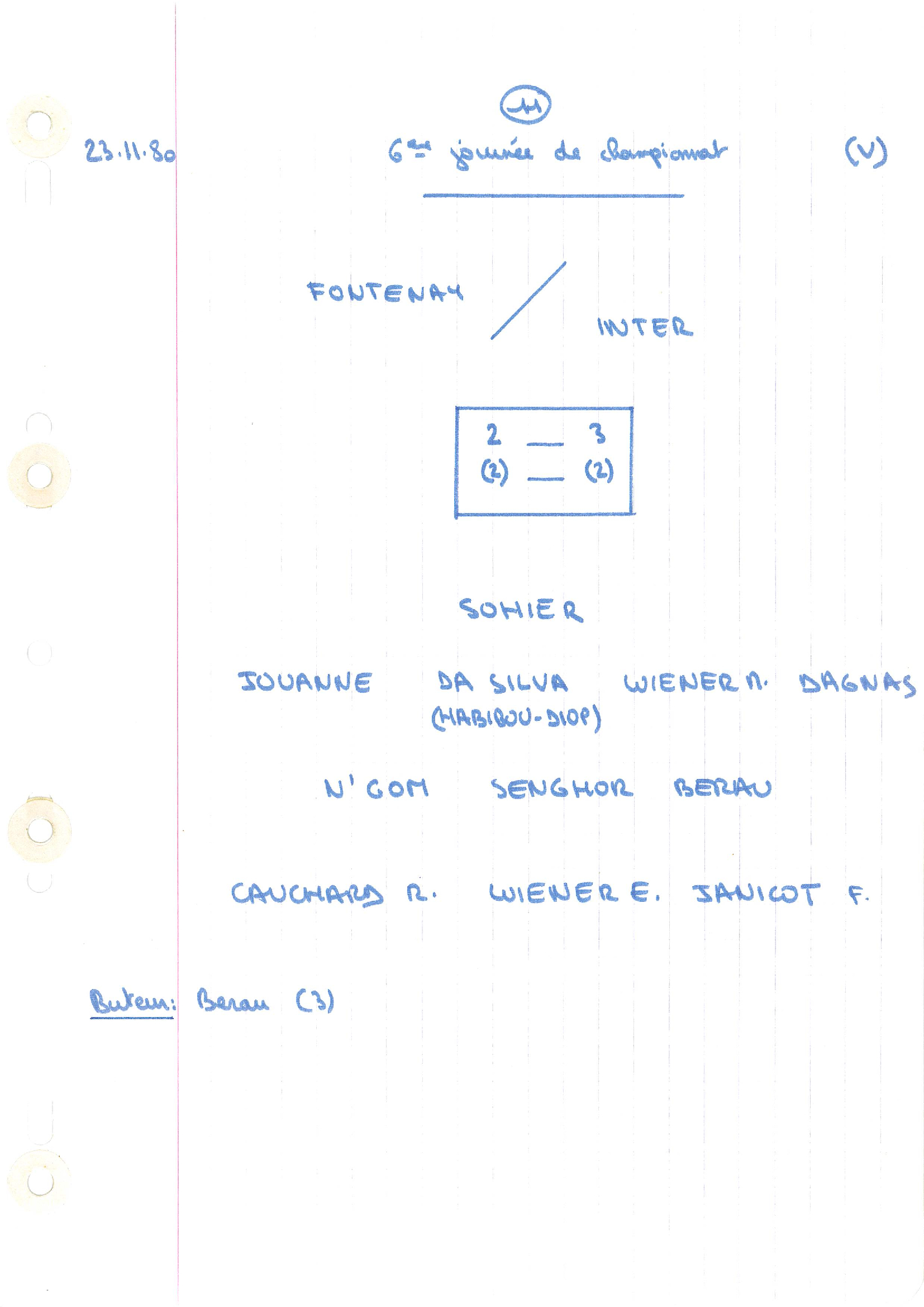 compte rendu saison 80-81