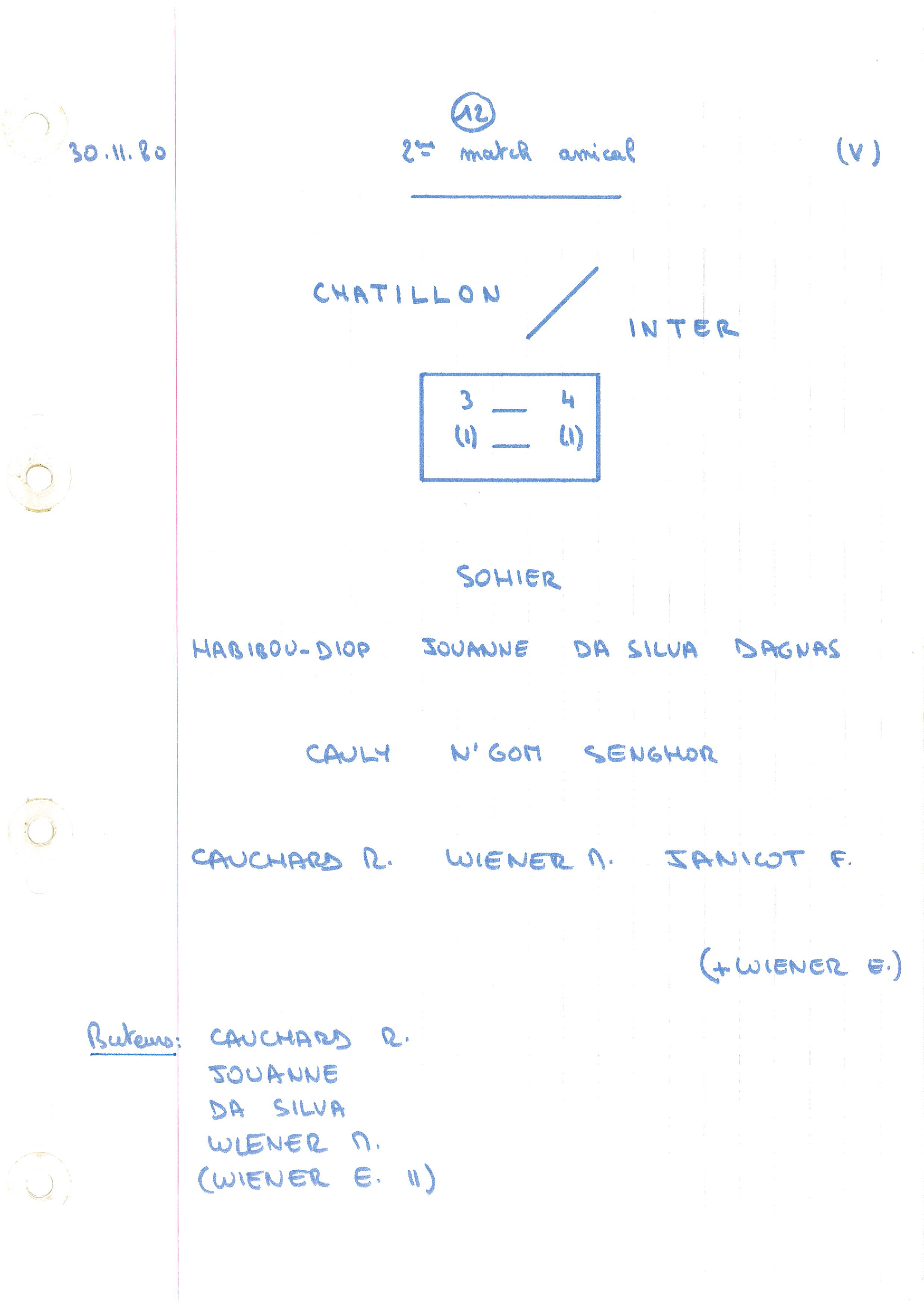compte rendu saison 80-81