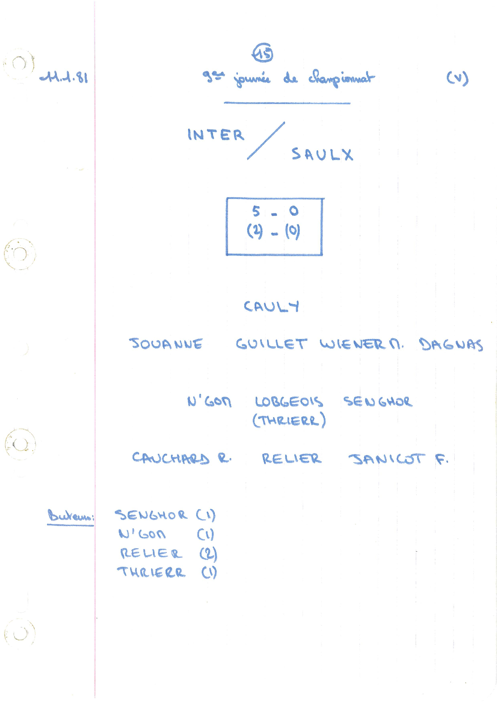 compte rendu saison 80-81