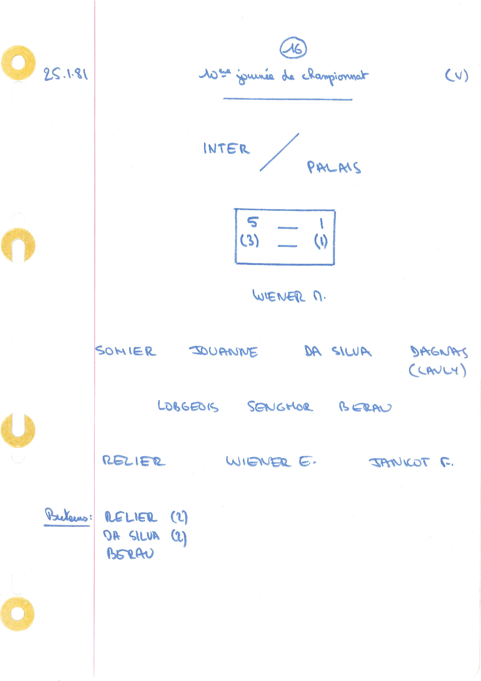 compte rendu saison 80-81